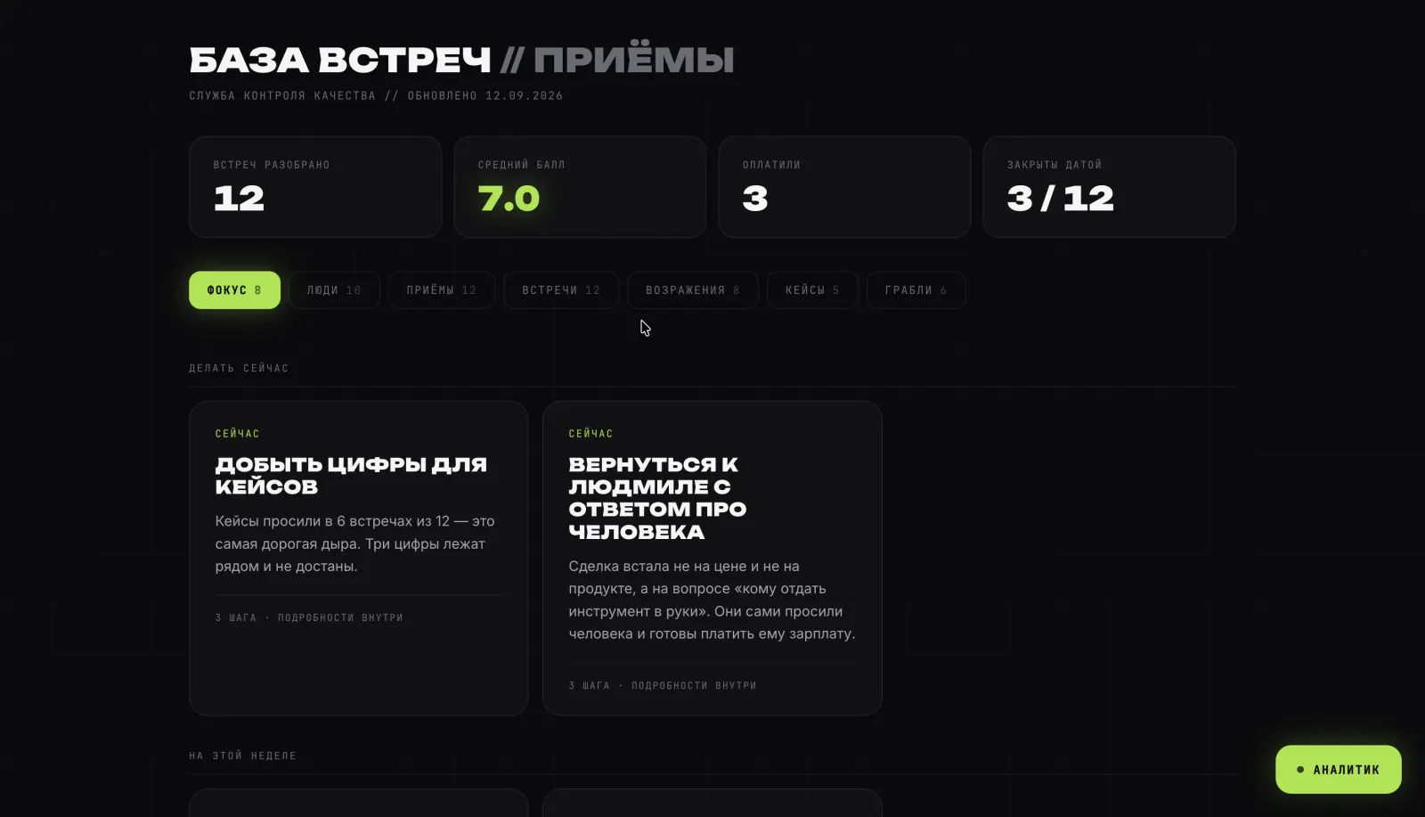 База встреч: 12 встреч, средний балл 7.0