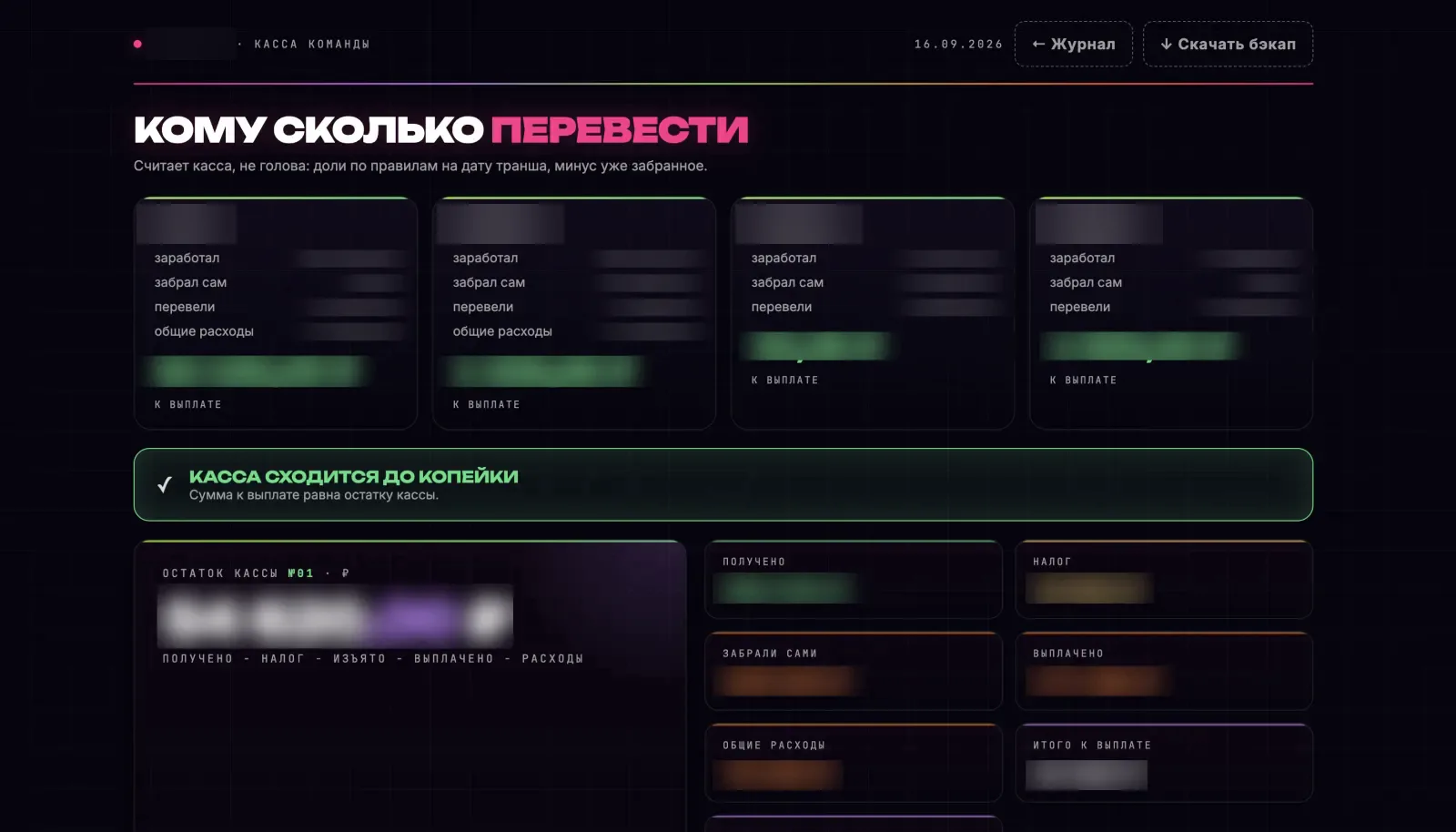 Касса команды: кому сколько перевести, суммы скрыты